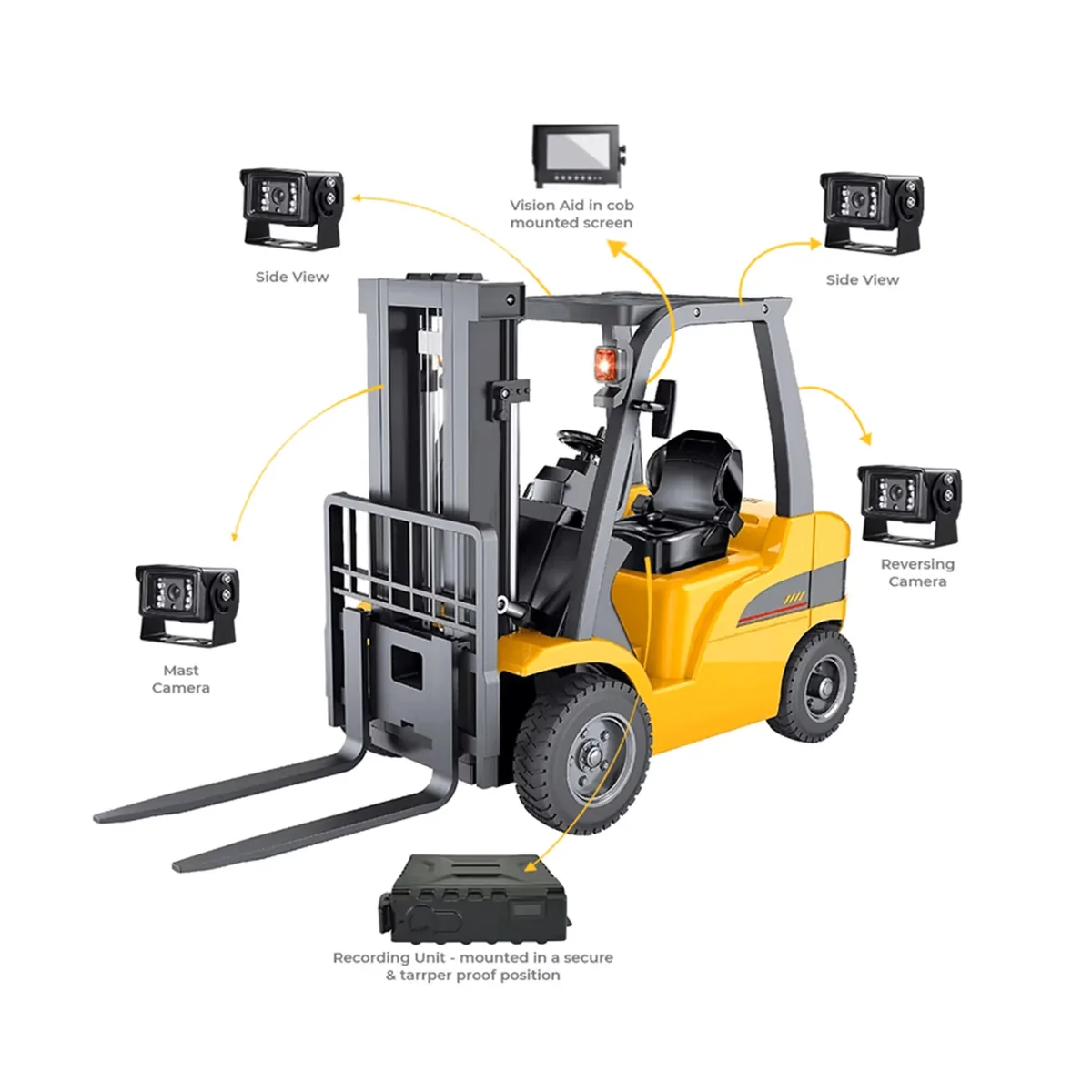 forklift_case_1200w