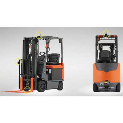 Forklift SafeviewCam Placement